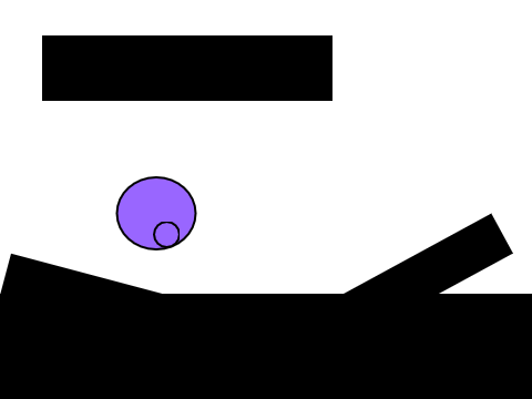 Physics Test remix 1 remix
