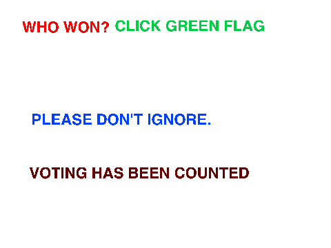 Vote: Minecraft Videos VS Minecraft TV Results