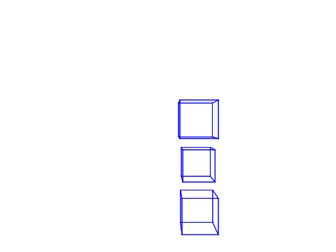 3d