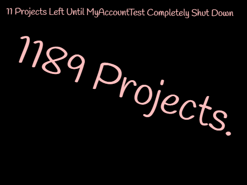 1189 Projects.