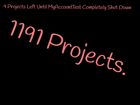 1191 Projects.
