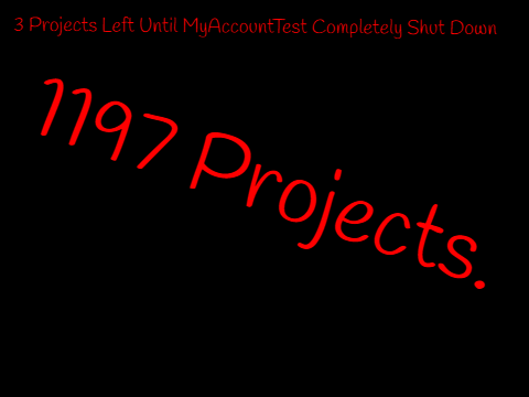 1197 Projects.