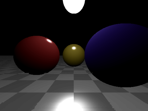 Realtime Raytracer
