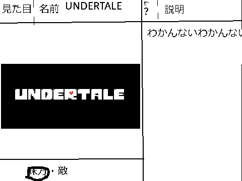 よく見たらしたら無機物だった件
