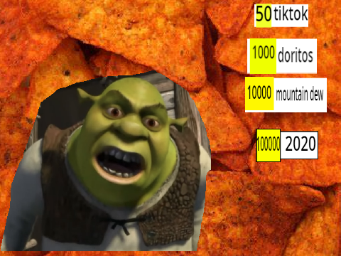 MEME CLICKER