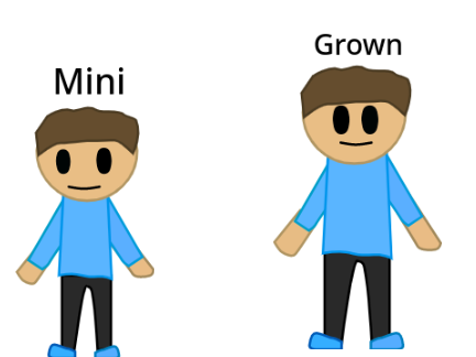 Mini-Hunted 