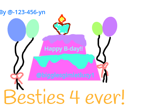 Thx for all your birthday wishes everyone 
