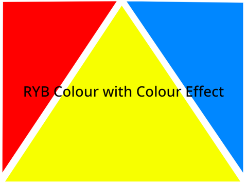 RYB Colour with Colour Effect