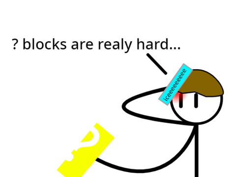 Special Meme-Remix