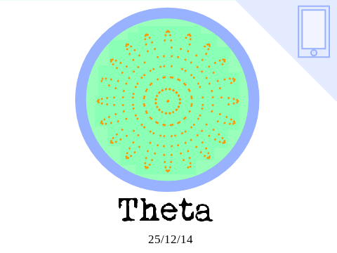 Theta (Physics)