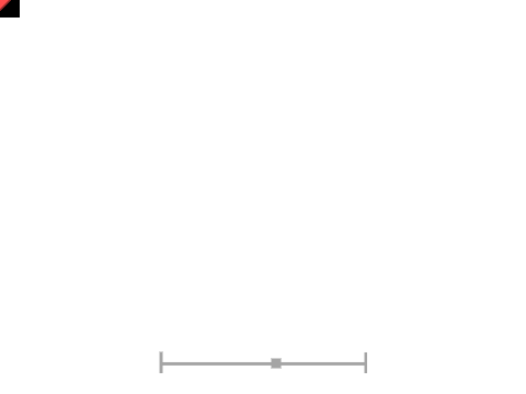 Project Arrhythmia Level Editor wip