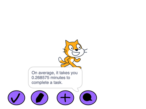 Task Helper Thing