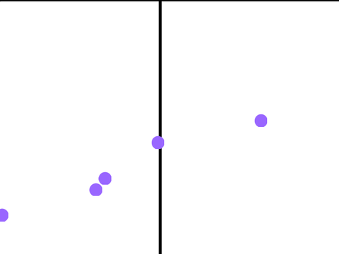 Cursor position x/y (pen)