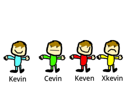 Kevin, Cevin, Keven, and Xkevin.