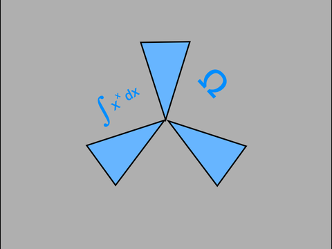 Orbulus Math Forums