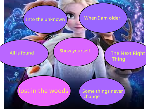 Frozen 2 songs 