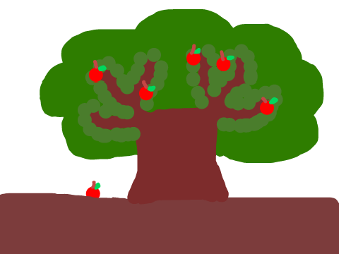 Plant cycle- speed animation