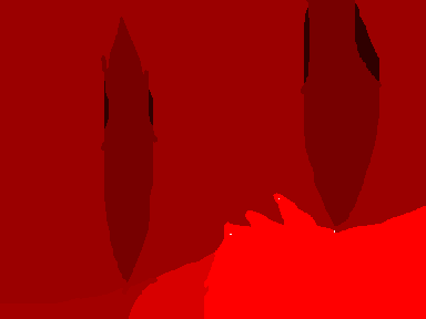 Background examples