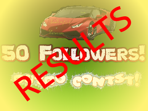 Contest Results!!!!!!!!!!!!!!!!!!!!!!!!!!!!!!!!!!!!!!!!!!!!!!!!!!!!!!!!!!!!!!!!!!!!!!!!!!!!!