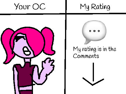 Rating Ur OC’s! remix