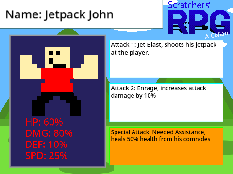 Scratchers' RPG Character Submission: Jetpack John