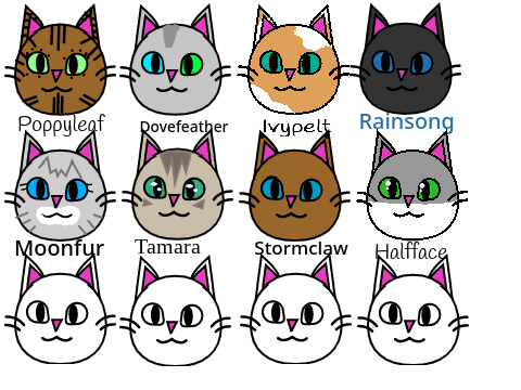 Add yourself as a Warrior Cat!