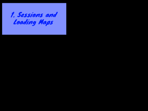 Pt.1 SFM Tutorial
