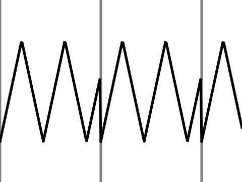 Oscillator synchronisation