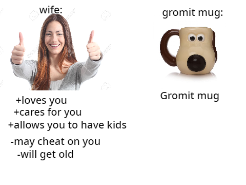 choose wisely