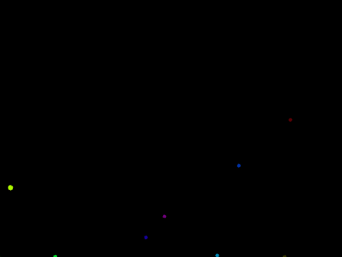 Colours