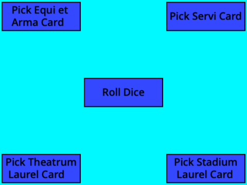 Aquileia Auto-Picker