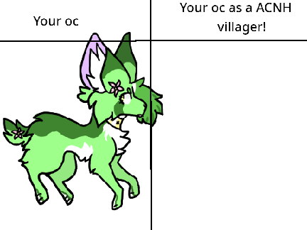 I'll draw your oc as an ACNH villager!~ remix