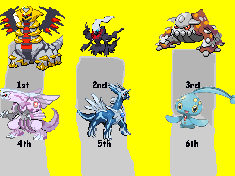 my top six pokemon