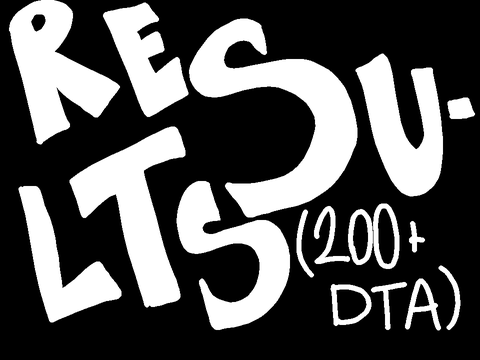 =200+ DTA RESULTS=