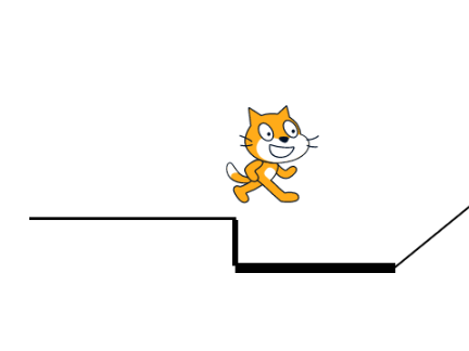 A unfinished platformer :D never gonna be done (use as template)