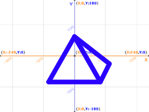 [Resolved!!]Can someone help me with this?