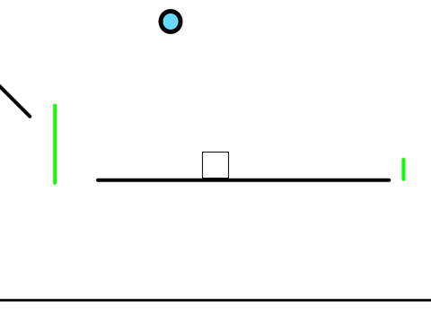 Portal Code