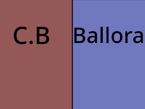C.B and Ballora