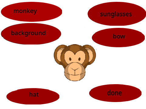 monkey creater