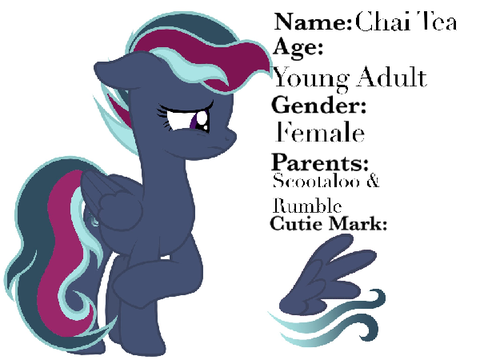 New CMC Refs