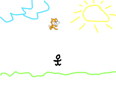 Catch the Evil Cats!