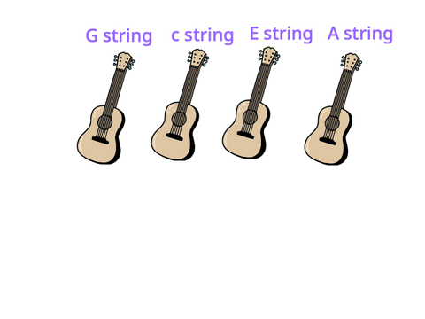tune your ukulele