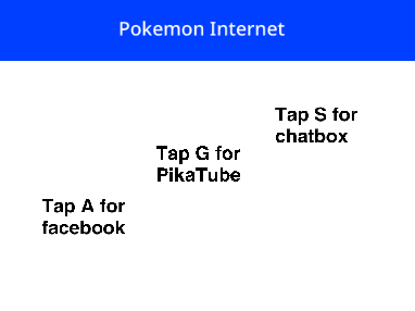 Pokemon Internet: Legacy Edition