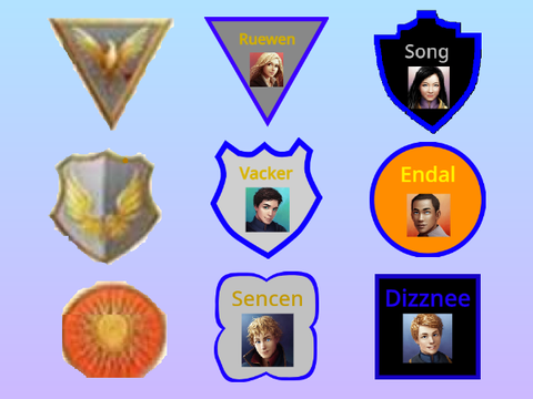 KotLC Family Quiz