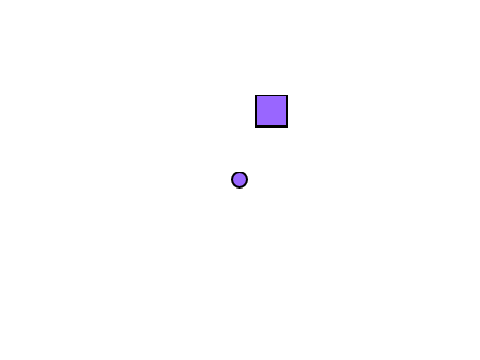 orbit test