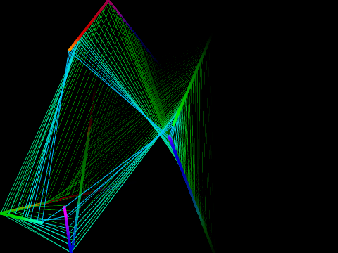 Neon Threads Remix