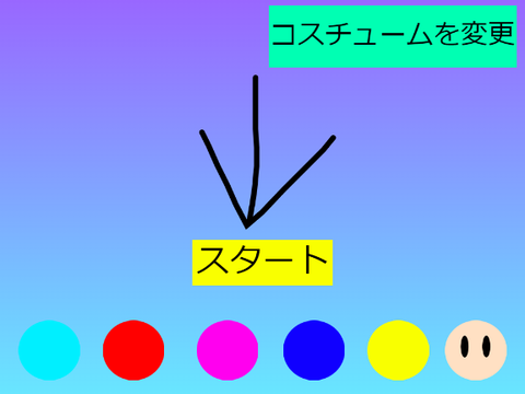 イライラ棒