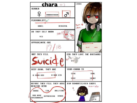 Chara Fanart!