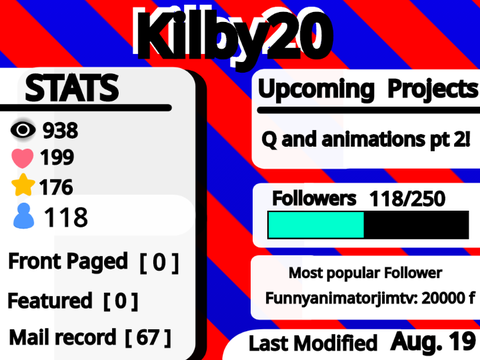 meh stats.