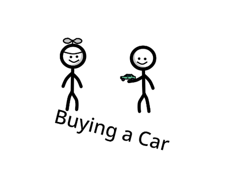 Buying a car - a animation